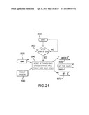 Systems and Computer Program Products for Exchanging an Obligation diagram and image