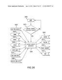 Systems and Computer Program Products for Exchanging an Obligation diagram and image