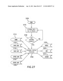 Systems and Computer Program Products for Exchanging an Obligation diagram and image