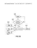 Systems and Computer Program Products for Exchanging an Obligation diagram and image