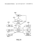 Systems and Computer Program Products for Exchanging an Obligation diagram and image