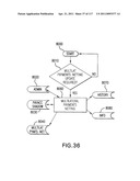 Systems and Computer Program Products for Exchanging an Obligation diagram and image