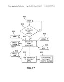 Systems and Computer Program Products for Exchanging an Obligation diagram and image