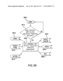 Systems and Computer Program Products for Exchanging an Obligation diagram and image