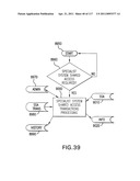 Systems and Computer Program Products for Exchanging an Obligation diagram and image