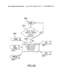 Systems and Computer Program Products for Exchanging an Obligation diagram and image