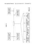 Systems and Computer Program Products for Exchanging an Obligation diagram and image