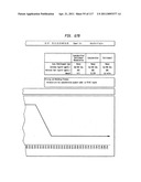 Systems and Computer Program Products for Exchanging an Obligation diagram and image