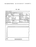 Systems and Computer Program Products for Exchanging an Obligation diagram and image