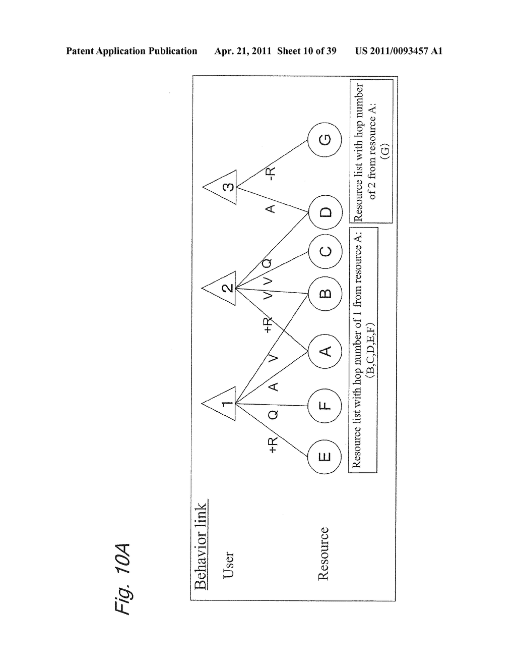 METHOD FOR CALCULATING RESOURCE POINTS OF RESOURCE INFORMATION AND DISTRIBUTING POINTS - diagram, schematic, and image 11