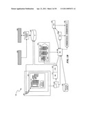 LEGAL COMPLIANCE, ELECTRONIC DISCOVERY AND ELECTRONIC DOCUMENT HANDLING OF ONLINE AND OFFLINE COPIES OF DATA diagram and image