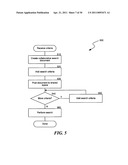 LEGAL COMPLIANCE, ELECTRONIC DISCOVERY AND ELECTRONIC DOCUMENT HANDLING OF ONLINE AND OFFLINE COPIES OF DATA diagram and image