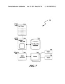 LEGAL COMPLIANCE, ELECTRONIC DISCOVERY AND ELECTRONIC DOCUMENT HANDLING OF ONLINE AND OFFLINE COPIES OF DATA diagram and image