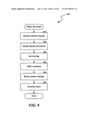 LEGAL COMPLIANCE, ELECTRONIC DISCOVERY AND ELECTRONIC DOCUMENT HANDLING OF ONLINE AND OFFLINE COPIES OF DATA diagram and image