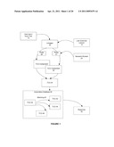 SYSTEM AND METHOD FOR USE OF SEMANTIC UNDERSTANDING IN STORAGE, SEARCHING AND PROVIDING OF DATA OR OTHER CONTENT INFORMATION diagram and image