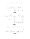 SYSTEM AND METHOD FOR USE OF SEMANTIC UNDERSTANDING IN STORAGE, SEARCHING AND PROVIDING OF DATA OR OTHER CONTENT INFORMATION diagram and image