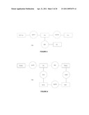 SYSTEM AND METHOD FOR USE OF SEMANTIC UNDERSTANDING IN STORAGE, SEARCHING AND PROVIDING OF DATA OR OTHER CONTENT INFORMATION diagram and image