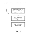 Generation and Data Management of a Medical Study Using Instruments in an Integrated Media and Medical System diagram and image