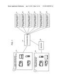 CLIENT DEVICE AND ASSOCIATED METHODOLOGY OF ACCESSING NETWORKED SERVICES diagram and image