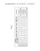 CLIENT DEVICE AND ASSOCIATED METHODOLOGY OF ACCESSING NETWORKED SERVICES diagram and image