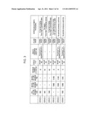 CLIENT DEVICE AND ASSOCIATED METHODOLOGY OF ACCESSING NETWORKED SERVICES diagram and image