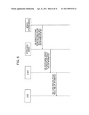 CLIENT DEVICE AND ASSOCIATED METHODOLOGY OF ACCESSING NETWORKED SERVICES diagram and image