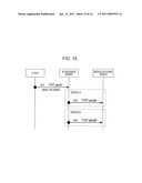 CLIENT DEVICE AND ASSOCIATED METHODOLOGY OF ACCESSING NETWORKED SERVICES diagram and image