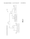 GROUP OWNER SELECTION WITH CROSSING REQUESTS diagram and image