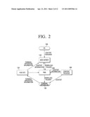 METHOD FOR PROVIDING CONTENT DOWNLOAD SERVICE AND TERMINAL APPARATUS APPLYING THE SAME diagram and image