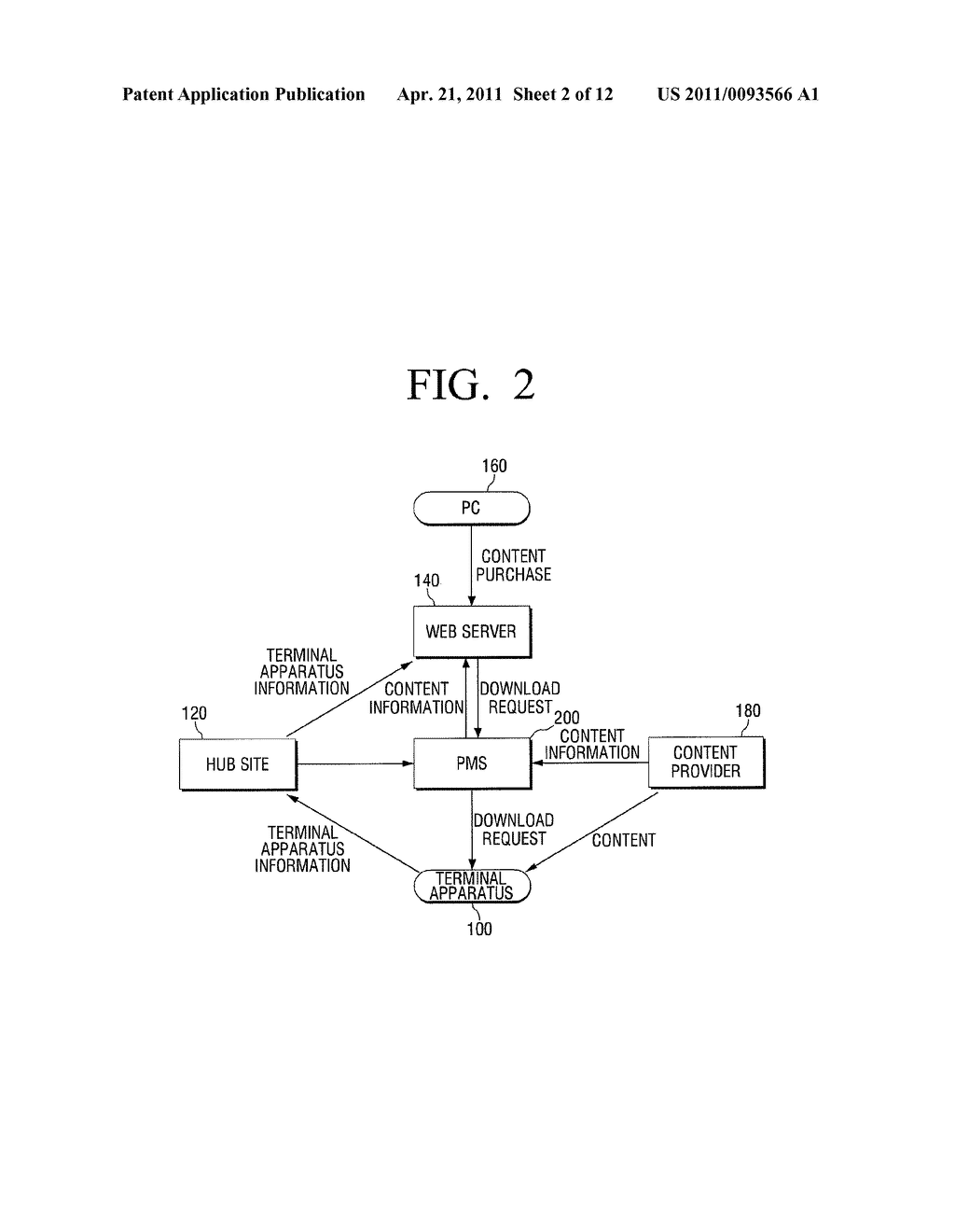 METHOD FOR PROVIDING CONTENT DOWNLOAD SERVICE AND TERMINAL APPARATUS APPLYING THE SAME - diagram, schematic, and image 03
