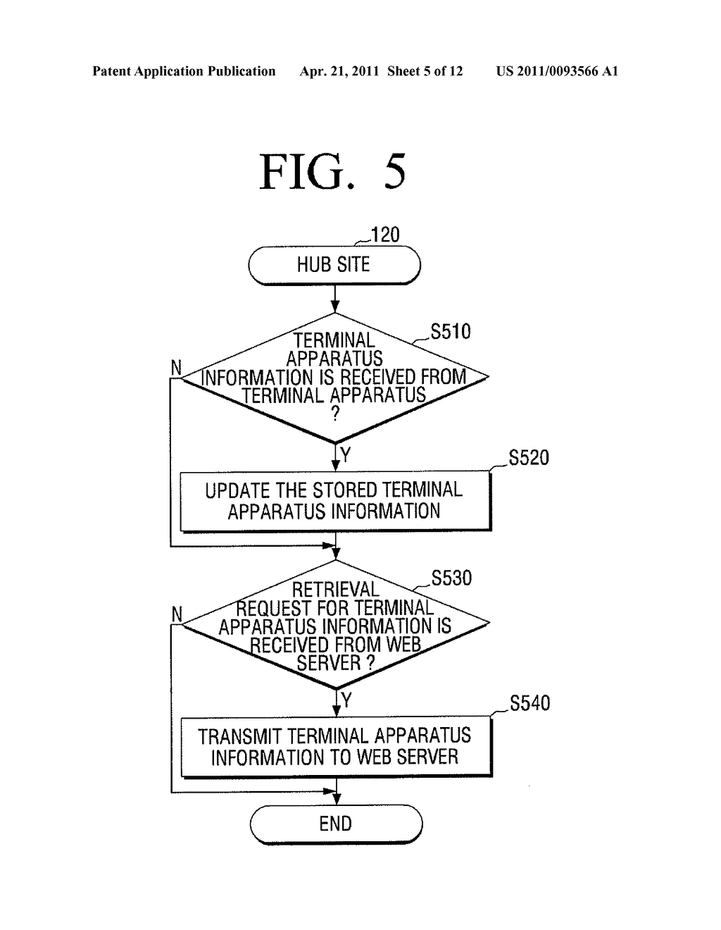 METHOD FOR PROVIDING CONTENT DOWNLOAD SERVICE AND TERMINAL APPARATUS APPLYING THE SAME - diagram, schematic, and image 06