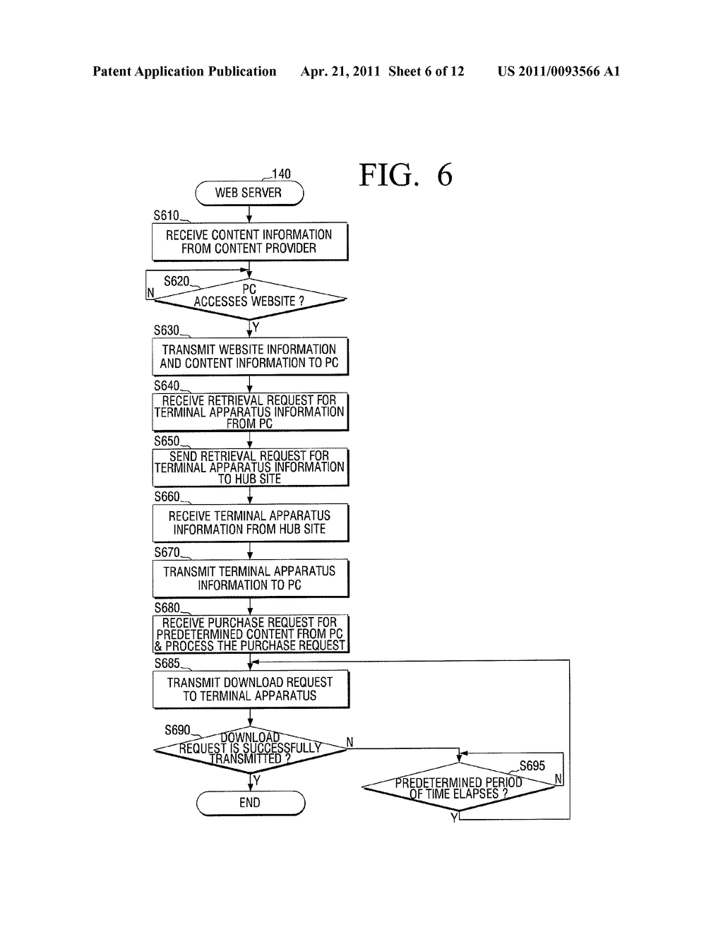 METHOD FOR PROVIDING CONTENT DOWNLOAD SERVICE AND TERMINAL APPARATUS APPLYING THE SAME - diagram, schematic, and image 07