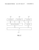 MOBILE TERMINAL FOR PROVIDING MOBILE CLOUD SERVICE AND OPERATION METHOD THEREOF diagram and image