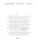 MOBILE TERMINAL FOR PROVIDING MOBILE CLOUD SERVICE AND OPERATION METHOD THEREOF diagram and image