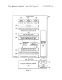 LOCAL EXTERNALLY ACCESSIBLE MANAGED VIRTUAL NETWORK INTERFACE CONTROLLER diagram and image