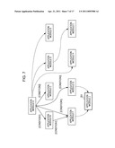 INFORMATION MANAGEMENT APPARATUS, FUNCTION MANAGEMENT METHOD, COMPUTER PROGRAM, AND INFORMATION PROCESSING SYSTEM diagram and image