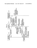 INFORMATION MANAGEMENT APPARATUS, FUNCTION MANAGEMENT METHOD, COMPUTER PROGRAM, AND INFORMATION PROCESSING SYSTEM diagram and image