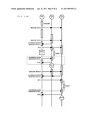 WIRELESS COMMUNICATION SYSTEM, COMMUNICATION TERMINAL, MANAGEMENT TERMINAL, COMMUNICATION METHOD, AND INTEGRATED CIRCUIT diagram and image