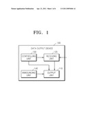 INTERFACE METHOD AND DISPLAY DEVICE diagram and image