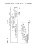 INTERFACE METHOD AND DISPLAY DEVICE diagram and image