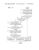 INTERFACE METHOD AND DISPLAY DEVICE diagram and image