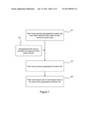 PEER NODE SELECTION IN A PEER TO PEER COMMUNICATION NETWORK diagram and image