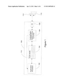 EFFICIENT LOW-LATENCY BUFFER diagram and image