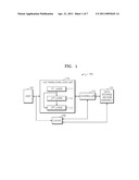 METHOD AND APPARATUS TO RECORD DATA, METHOD AND APPARATUS TO REPRODUCE DATA, AND RECORDING MEDIUM diagram and image