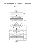 METHOD AND APPARATUS TO RECORD DATA, METHOD AND APPARATUS TO REPRODUCE DATA, AND RECORDING MEDIUM diagram and image