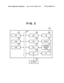 INFORMATION PROCESSING APPARATUS, METHOD AND COMPUTER PROGRAM diagram and image