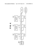 INFORMATION PROCESSING APPARATUS, METHOD AND COMPUTER PROGRAM diagram and image