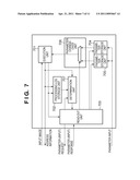 INFORMATION PROCESSING APPARATUS, METHOD AND COMPUTER PROGRAM diagram and image