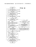 INFORMATION PROCESSING APPARATUS, METHOD AND COMPUTER PROGRAM diagram and image