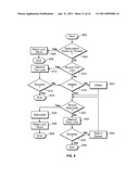 TRANSPARENT CONCURRENT ATOMIC EXECUTION diagram and image